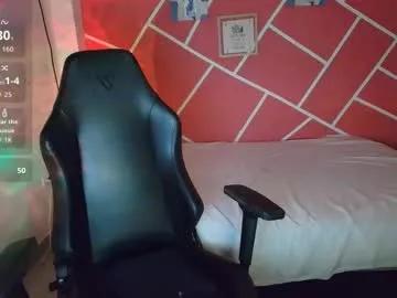 sweety_dreamgirl from Chaturbate is Freechat