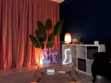 sweetyfit from Chaturbate is Freechat