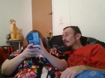 thatgirl4201 from Chaturbate is Freechat