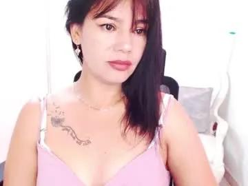 xxxsweetandhornyxxx from Chaturbate is Freechat