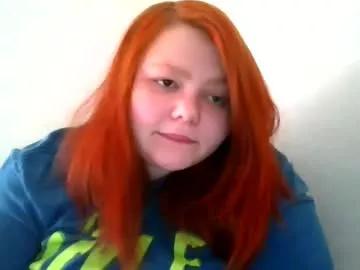 yourgirl_189 from Chaturbate is Freechat