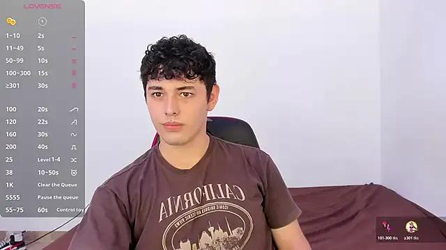 dani_2226 from StripChat is Freechat