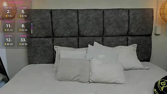 Dulce_emi from StripChat is Freechat