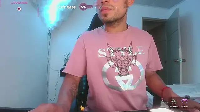 Ferlucyboy666 from StripChat is Freechat