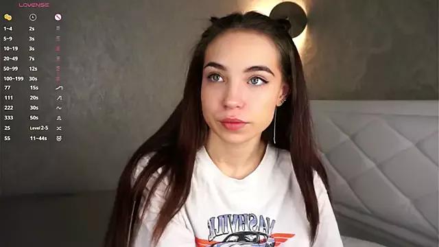 KendraFinnell from StripChat is Freechat