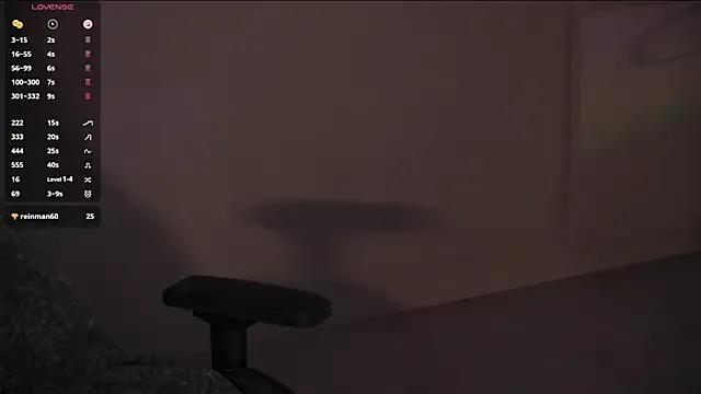 RikkiSanchez from StripChat