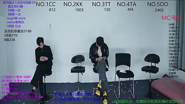 sweetboys666 from StripChat is Freechat