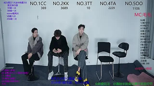 sweetboys666 from StripChat is Freechat