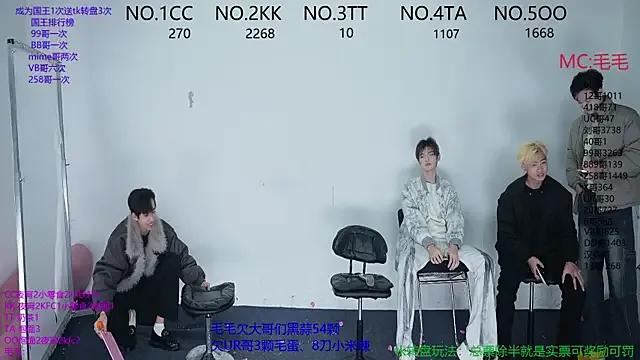 sweetboys666 from StripChat is Freechat