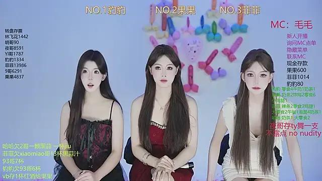 sweetgirls888 from StripChat is Freechat