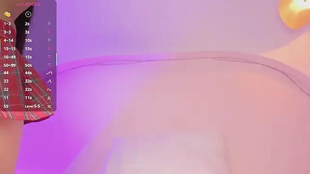 sweetluu_ from StripChat is Freechat