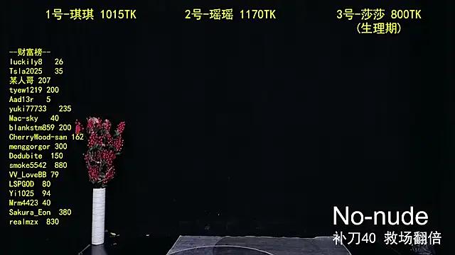 yaoyao168 from StripChat is Freechat